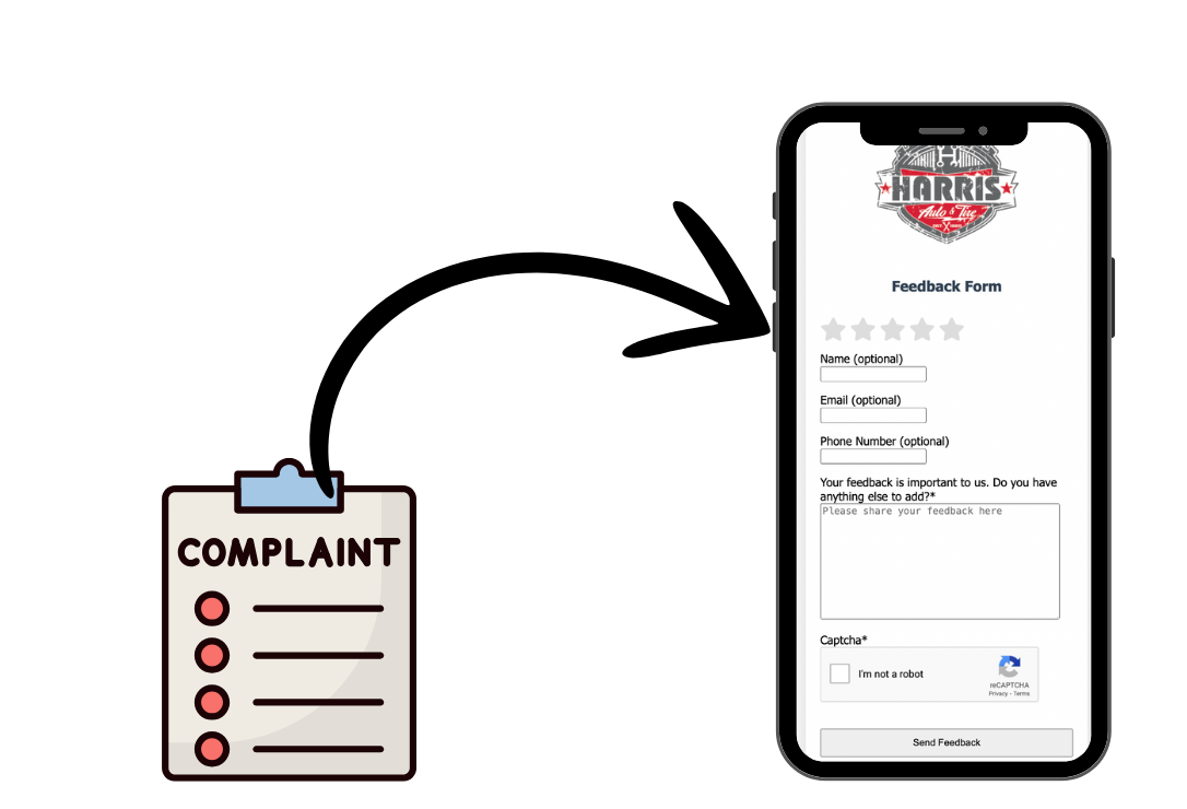 reviews complaint