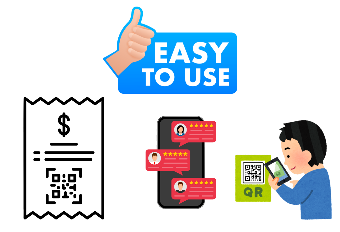 review easytouse
